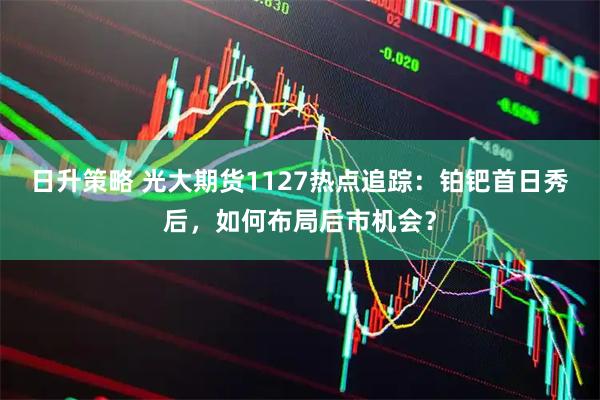 日升策略 光大期货1127热点追踪：铂钯首日秀后，如何布局后市机会？